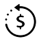 test bank
