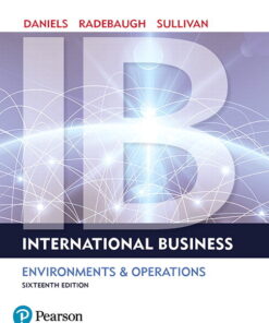 International Business Management