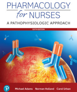 Pharmacology Test Bank