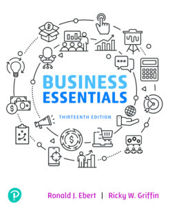Business Test Bank