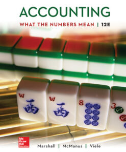 Accounting What the Numbers