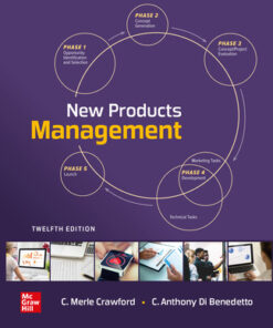 Products Management