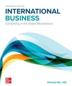 International Business: Competing