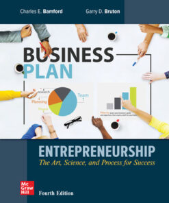 ENTREPRENEURSHIP: The Art