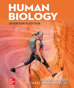 Human Biology