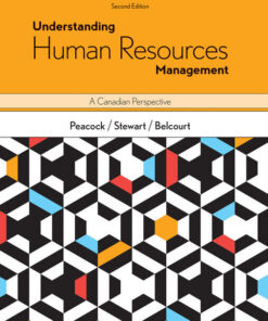 Understanding Human Resources Management