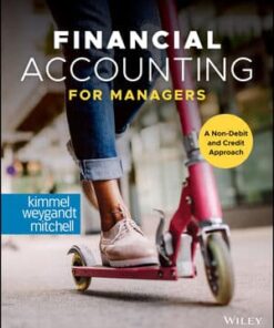 accounting for managers