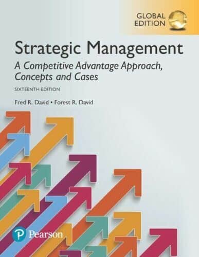 Strategic Management: A Competitive